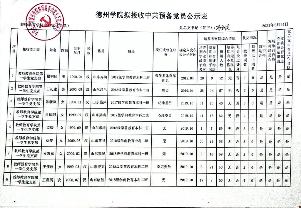宝盈官方网站