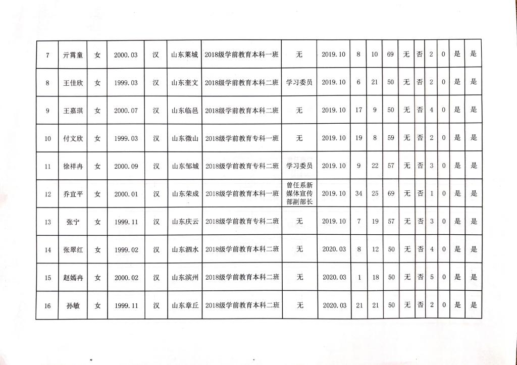 宝盈官方网站