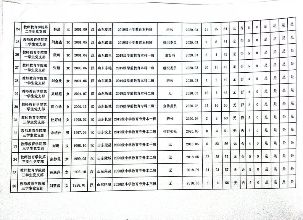 宝盈官方网站
