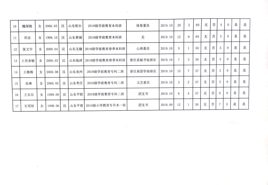 宝盈官方网站