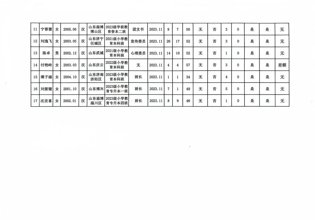 宝盈官方网站