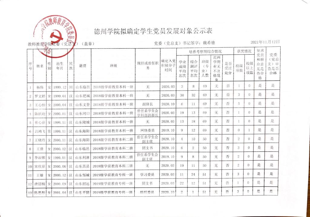宝盈官方网站