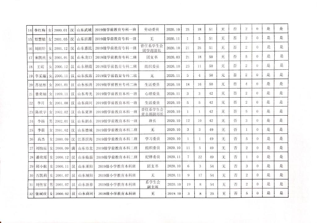 宝盈官方网站
