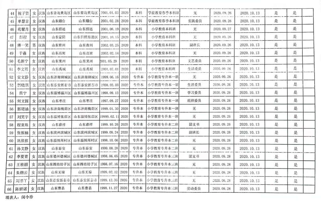 宝盈官方网站