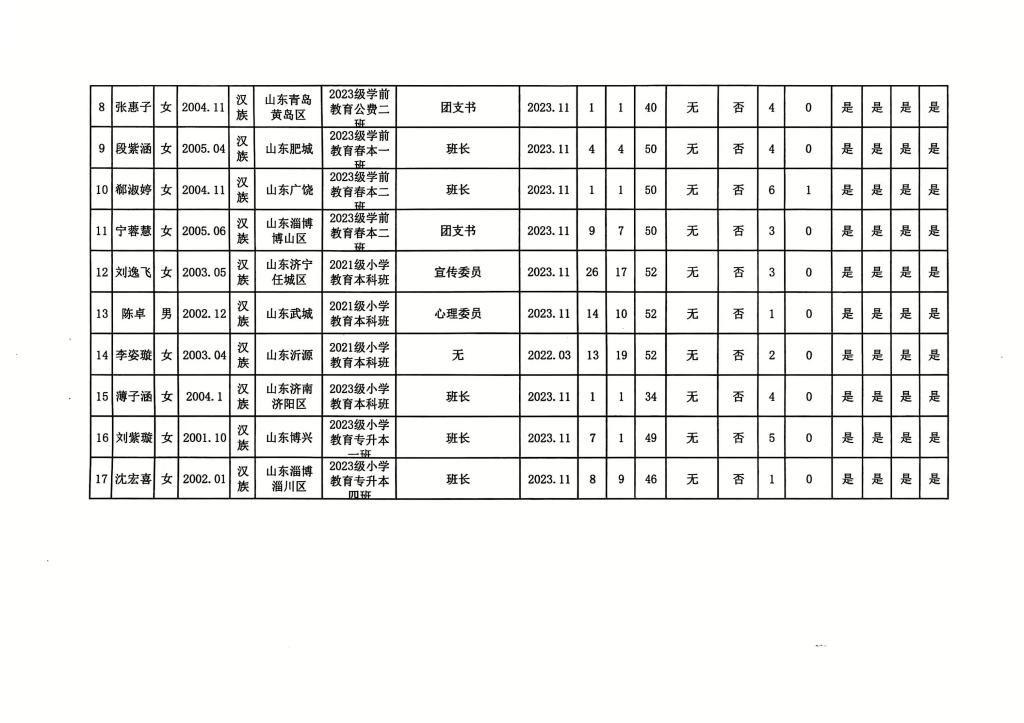 宝盈官方网站