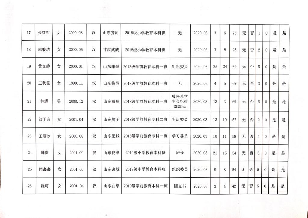 宝盈官方网站
