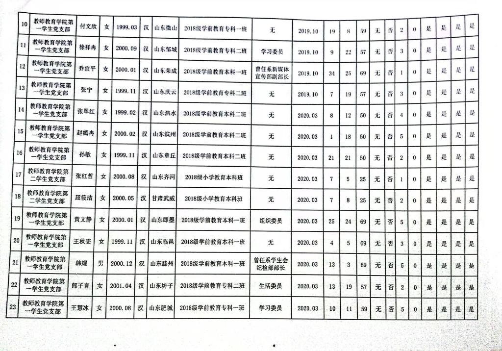 宝盈官方网站